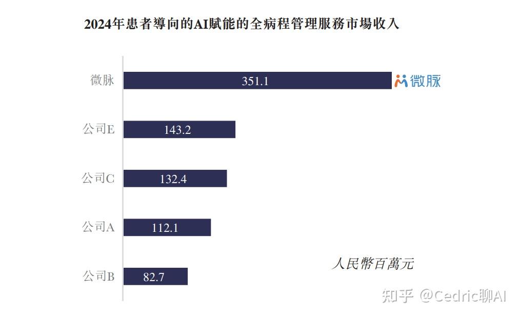 包含北京市肛肠医院住院办理陪诊挂号合规加急协调的词条