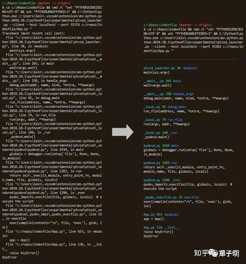 推荐10个Github热门Python库，非常实用！ - 知乎