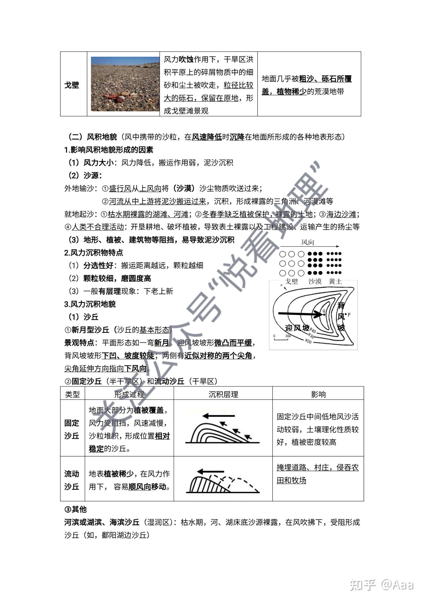 地球表面形态笔记图片