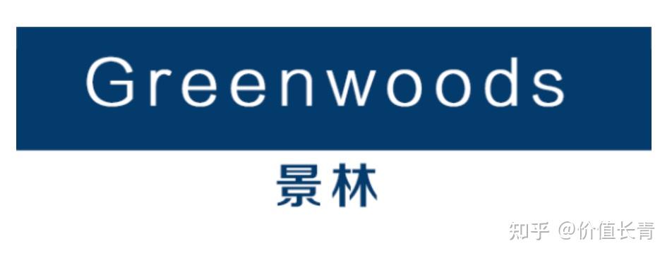 景林资产一,复盘上半年,股票市场就是这样的戏剧化,流动性和情绪的