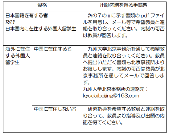 新闻采访的提问艺术研究综述_日本研究生艺术类_红线女唱腔艺术研究