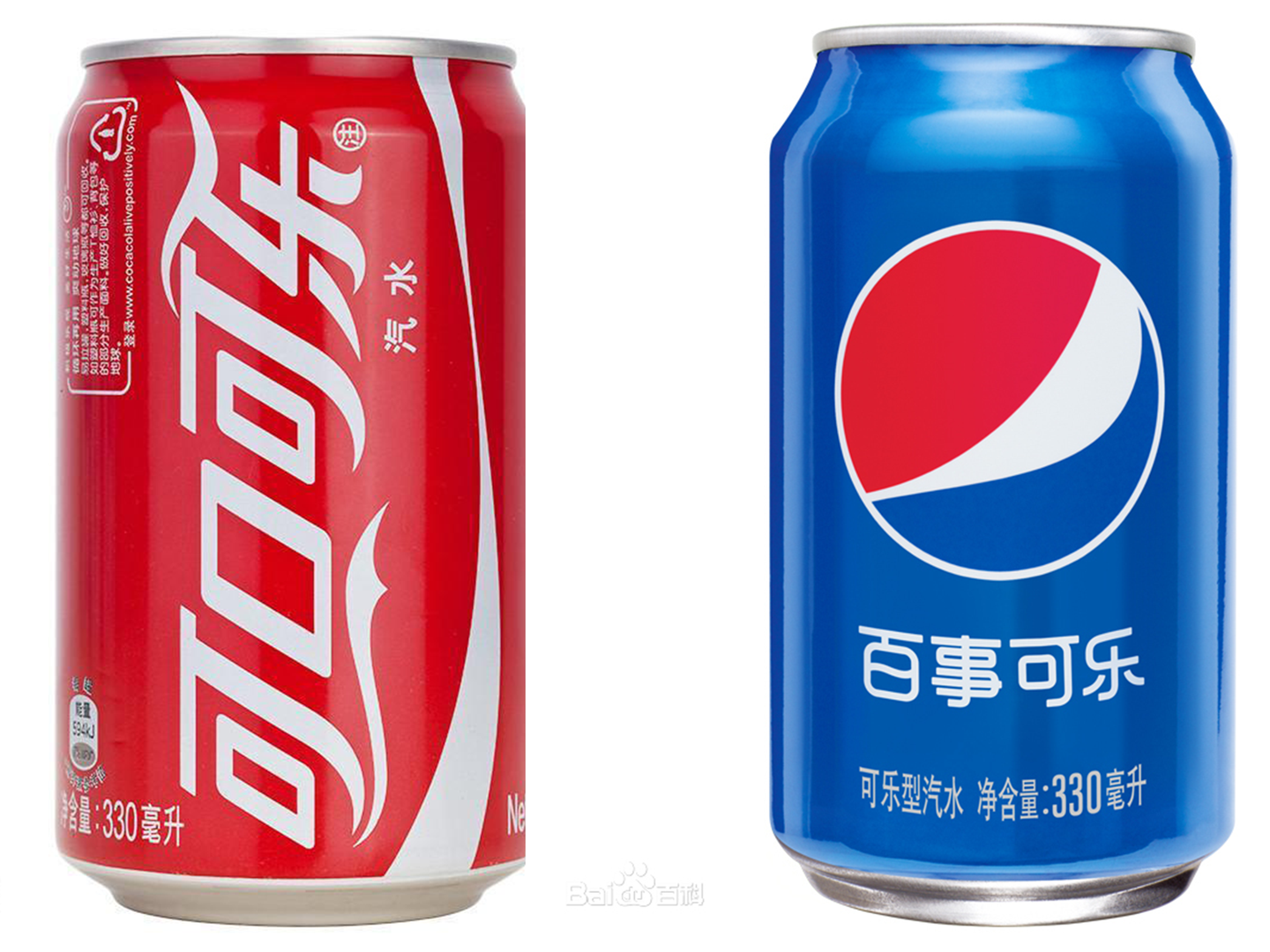 可口和百事旗下的产品你喝过多少