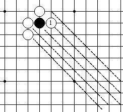 围棋入门教程--献给初学者