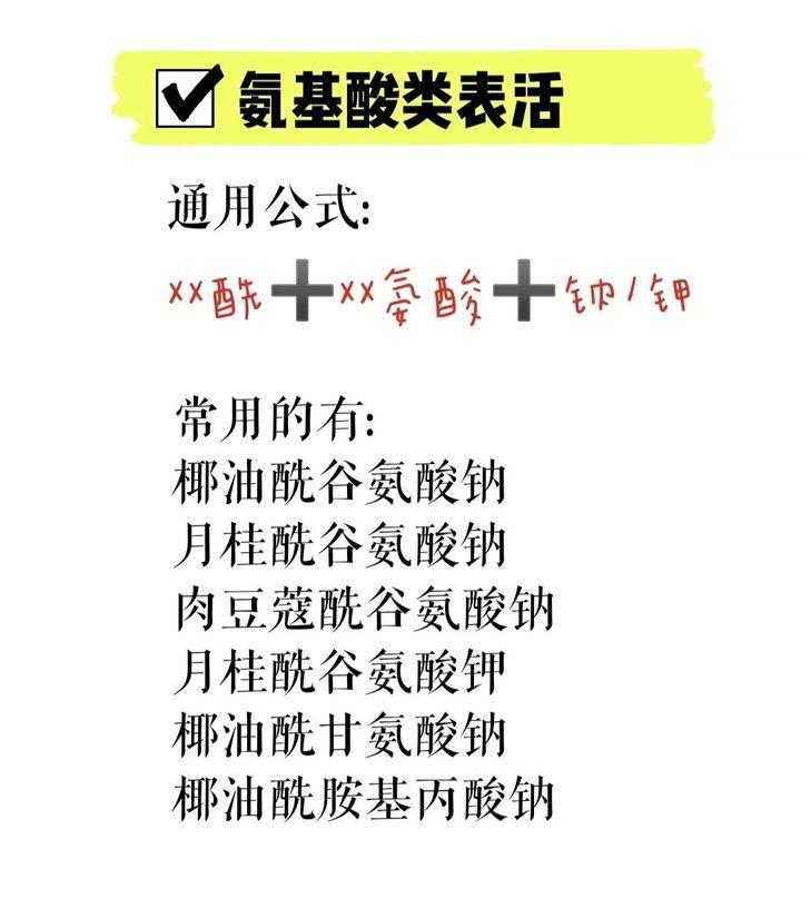 二,洗发水主要成分剖析