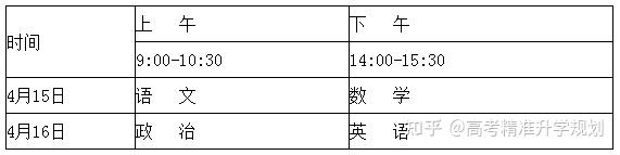 西安体育学院体育单招2021_西安体育学院体育单招_西安体育学院单招简章