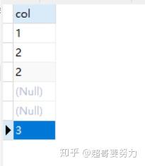 Sql中这些与null有关的细节 你知道吗 知乎