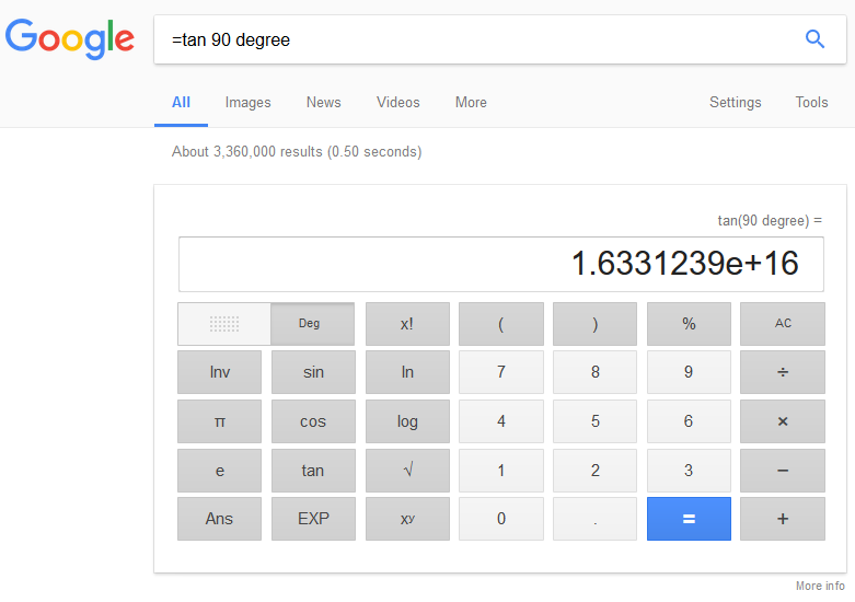 为什么tan 90°拿计算器算出来是1.63312394e