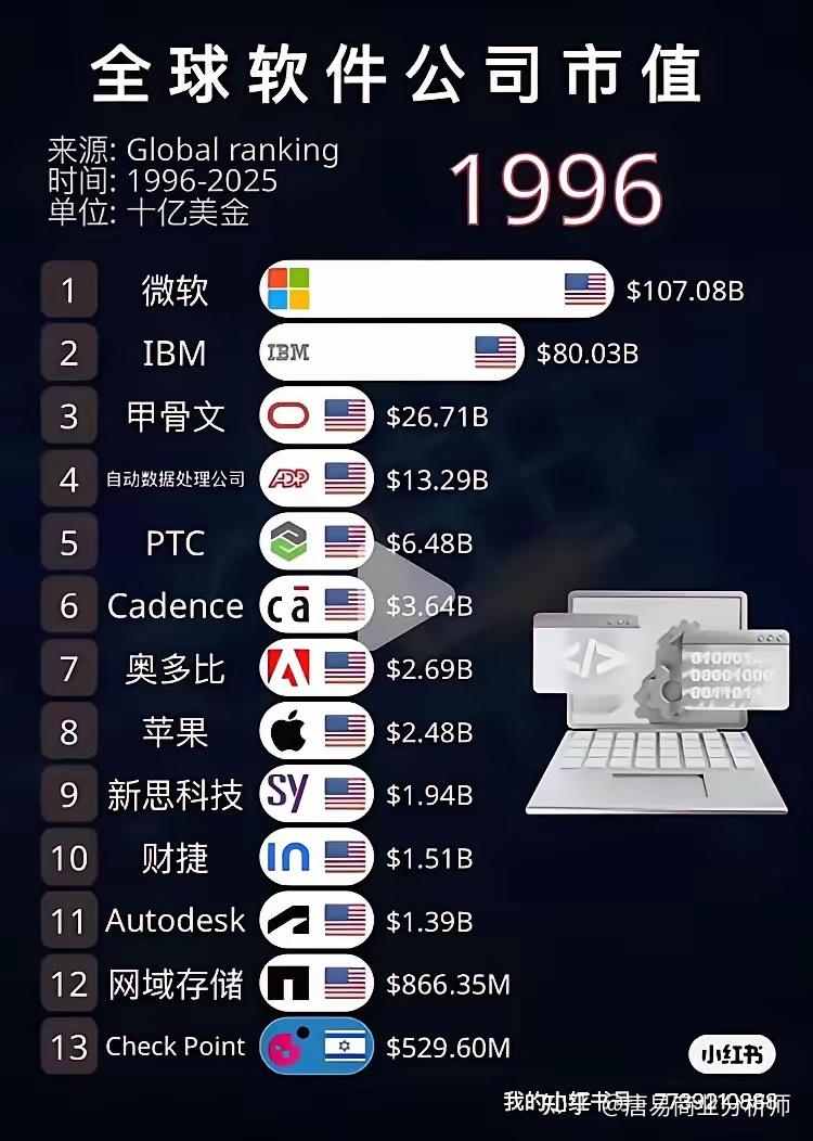 辞却2024 霜华，迎来2025 繁花- 知乎