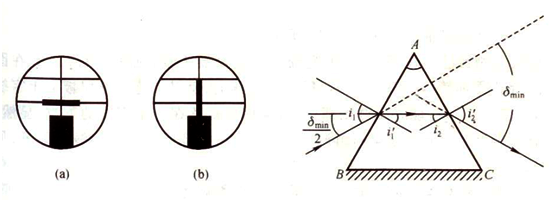大学分光计实验