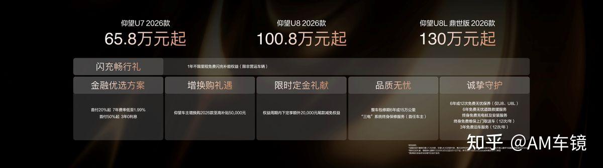 闪充技术赋能极致体验 仰望再次掀起豪华车行业天花板