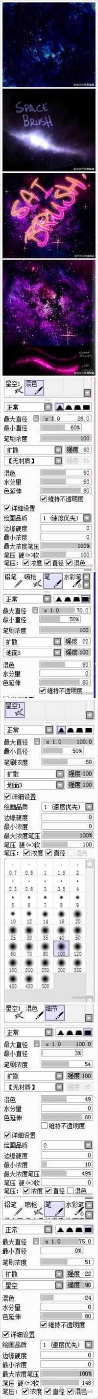 干货分享 板绘党必备ps Sai Ai笔刷合集 笔刷分享 知乎