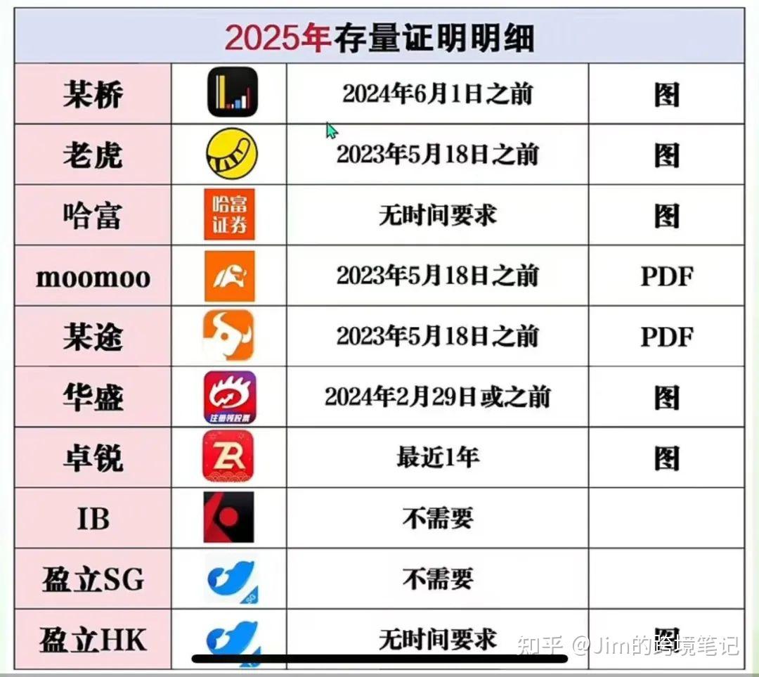 螞蟻 銀行 香港 apk (99) 사진