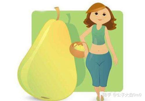 女性课 女性的六种体型 知乎