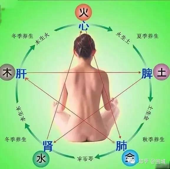 v2-4b97e05bd3f7d91b1afcd350b74b4e13_r.jpg