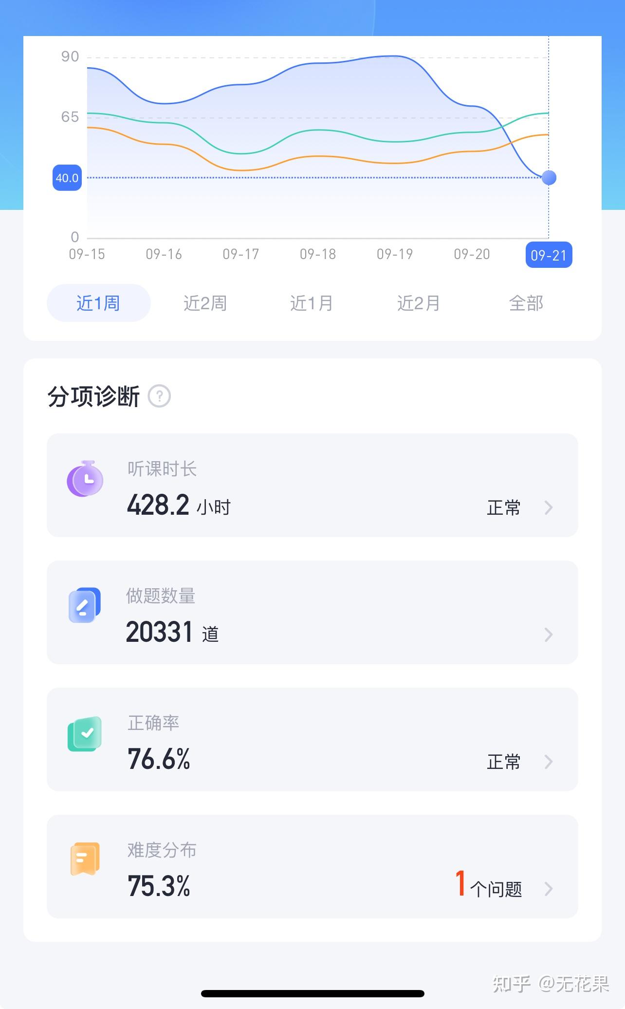 经验贴图片