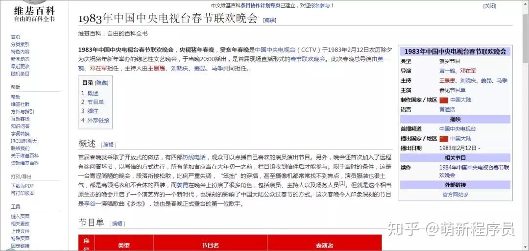 Python 告诉你绝不知道的 1983-2018 春晚 ! - 知乎