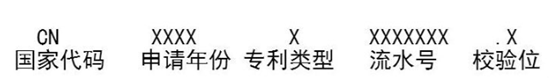 【干货】你知道专利申请号、专利号、公开号的区别吗？（附专利检索网站大全） - 知乎
