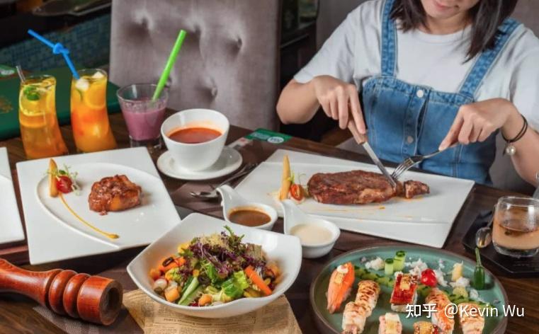 在国外点餐/点咖啡不想尴尬,你最好掌握这些常用语