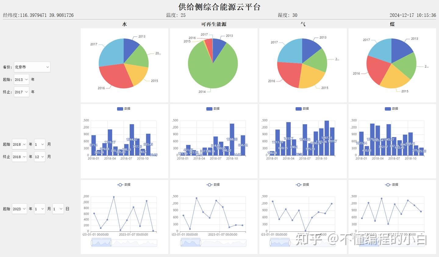 Python程序代做 GUI界面设计 pyqt5界面设计 算法界面设计 - 知乎
