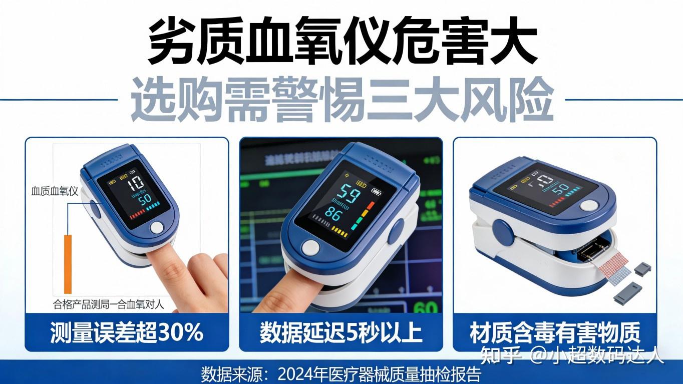 血氧仪哪个牌子性价比好用?血氧仪哪个牌子测量准确?家用血氧仪十大品牌价格多少?血氧仪优质牌子最新排名!口碑十大高性价比品牌推荐