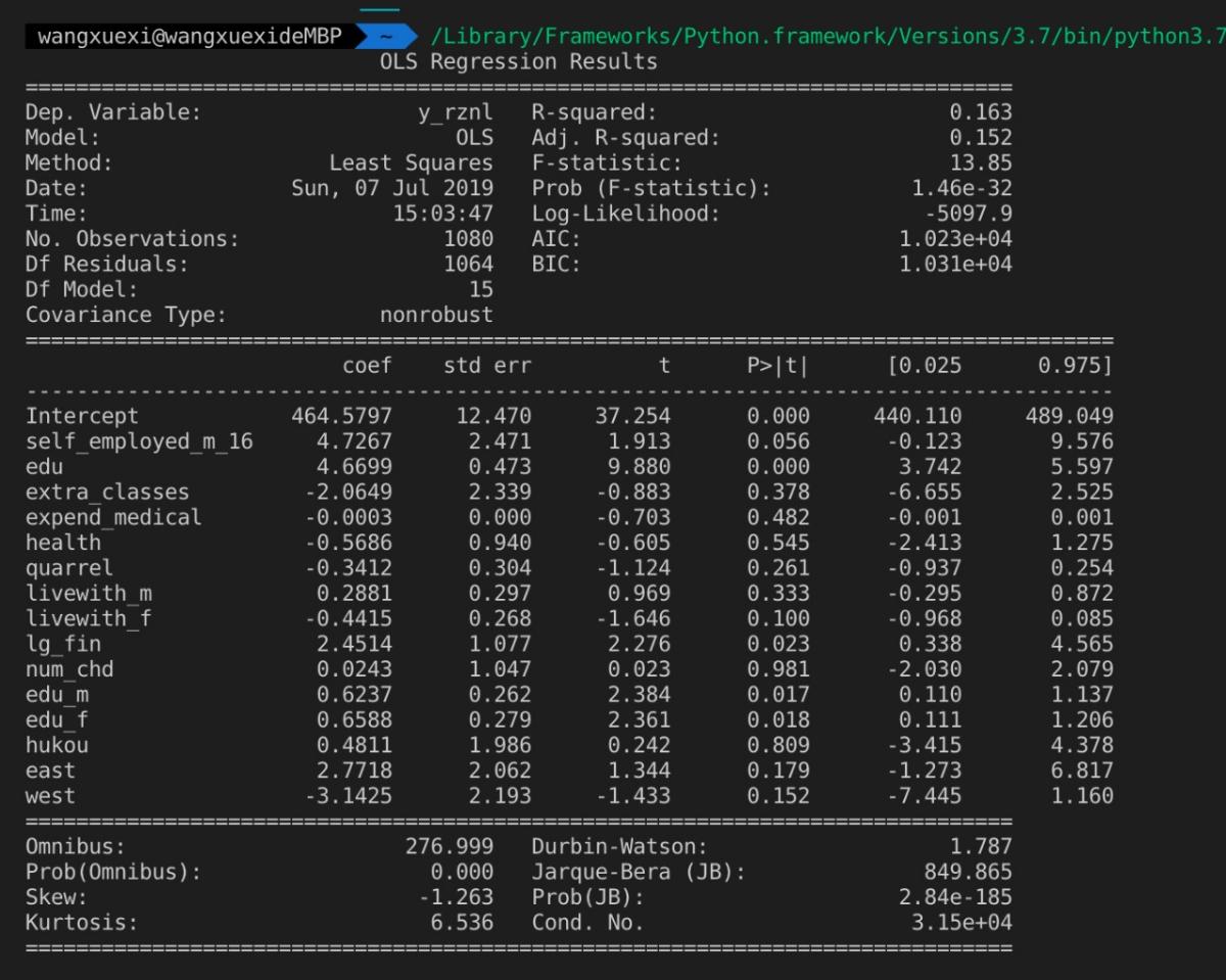  6 python ols cfps 