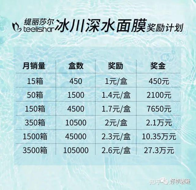 纹老大的仓库,里面很乱,石灰抹的墙,甚至连装修都没有,而缇丽莎尔的