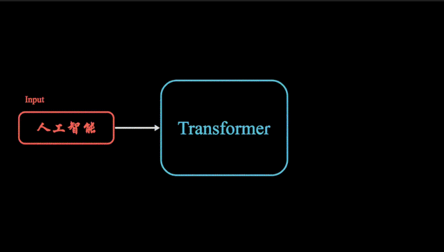 Pytorch一行代码便可以搭建整个transformer模型 - 知乎