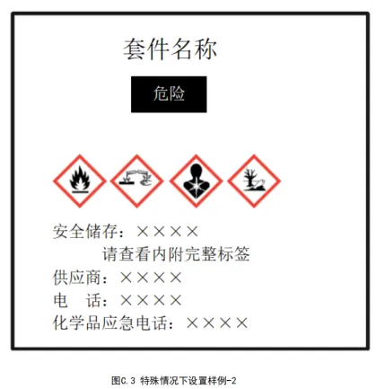 一文详解｜2025《化学品安全标签编写规定》强制性国家标准 - 知乎