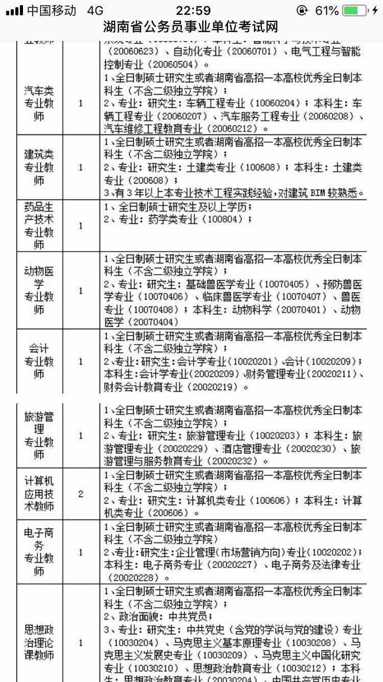 上三本和专科哪个好?