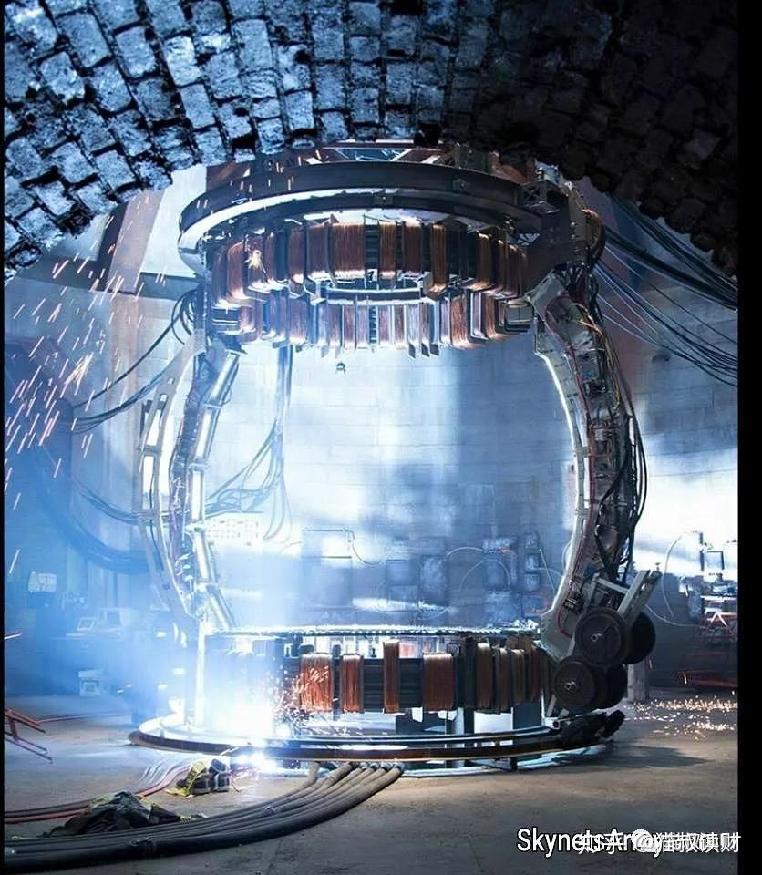 时间机器进化史 - 知乎