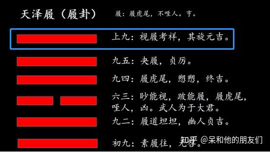 第10卦 解读《易经,谨慎前行 天泽履(履卦)