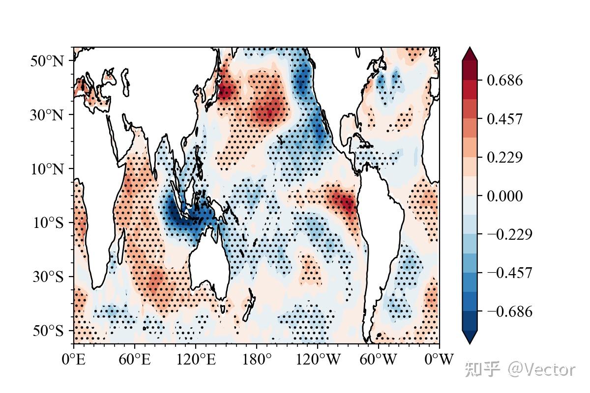 Satpy Python SACPY -- A Python Package for Statistical Analysis of Climate - 知乎