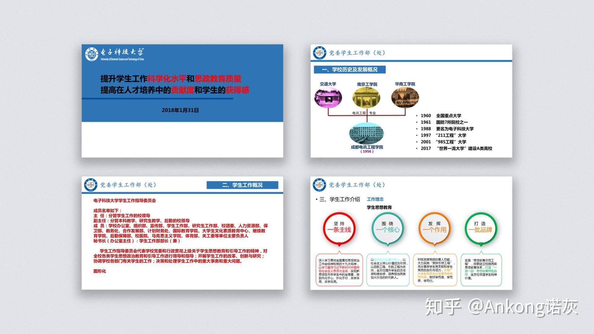 阅读型 PPT 中的标题内文排版精讲 - 知乎