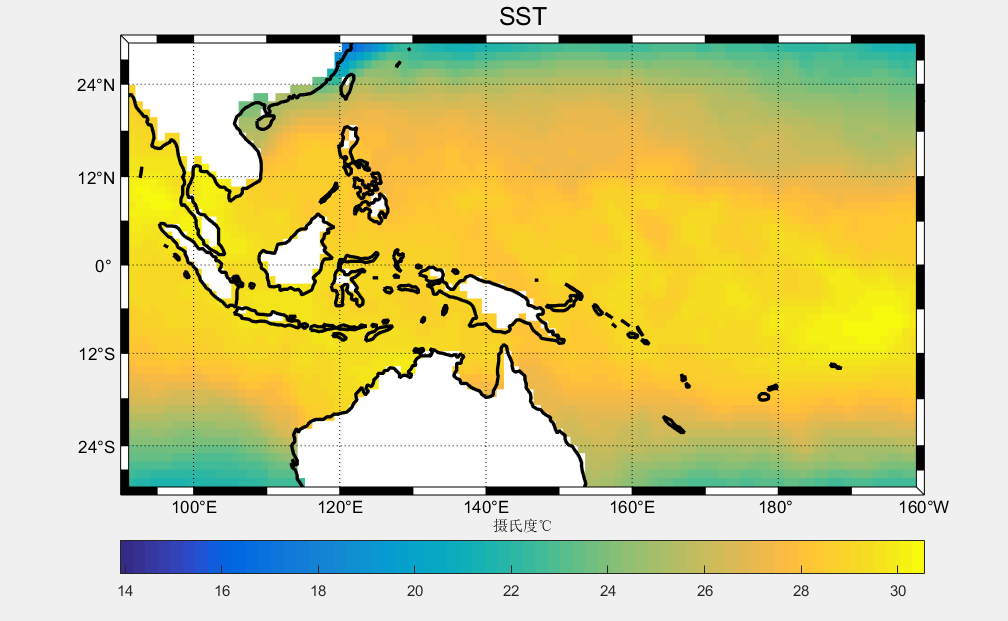 matlab教程:nc文件的打开和使用m_map绘制海温图