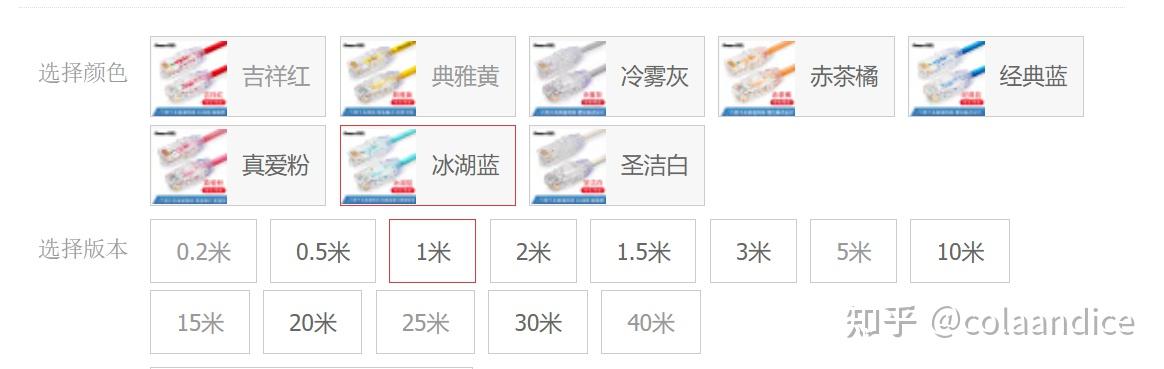 网线选购完全指南（知识科普+品牌推荐） - 知乎