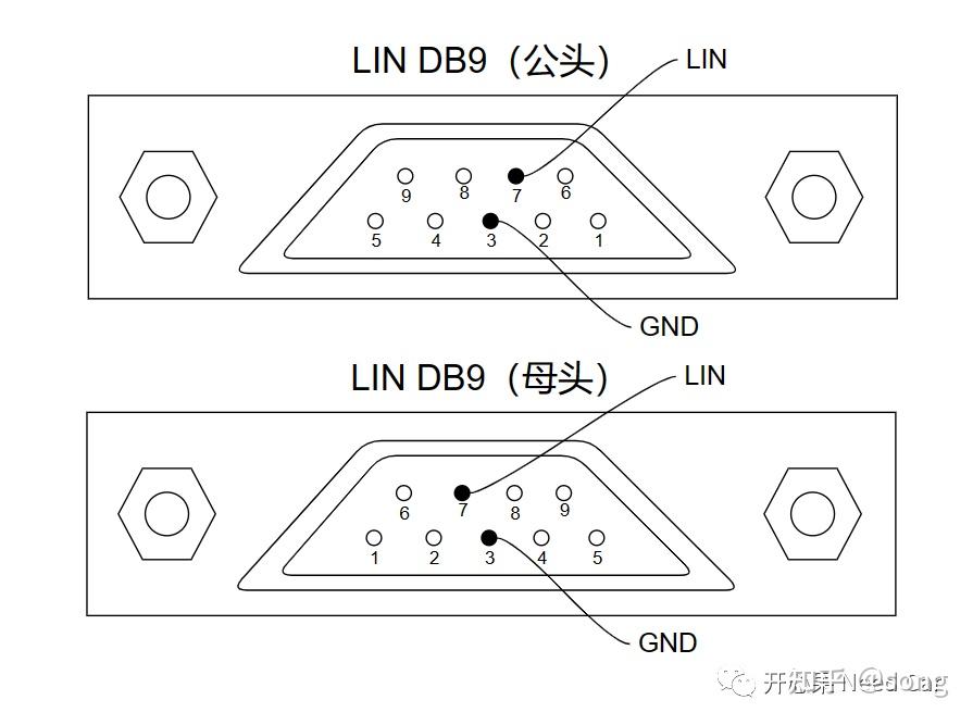 Lin transceiver 