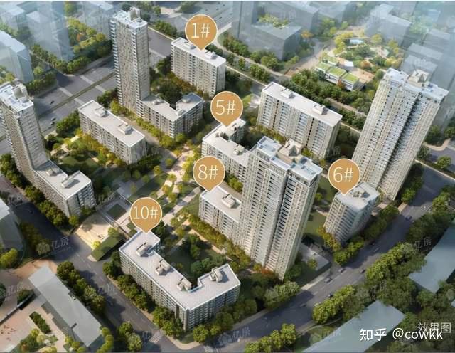 「亿房网」武汉11月30日公示8个预售证 1盘狂降4001元/平 - 知乎