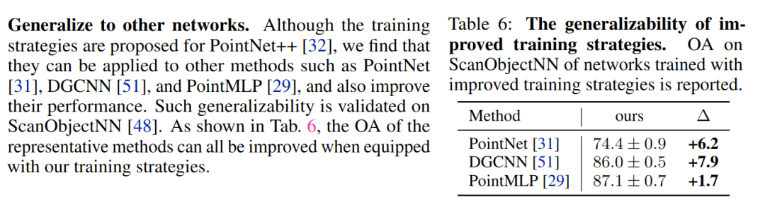 NeurIPS 22｜重振PointNet++雄风！PointNeXt：改进模型训练和缩放策略审视PointNet++ - 知乎