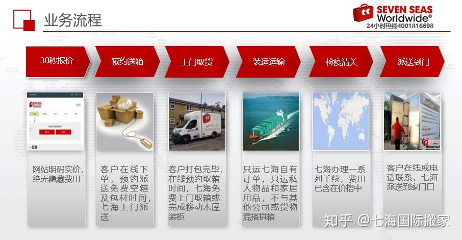 联系我们