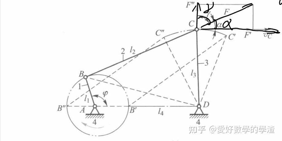 平面连杆机构图解法图片