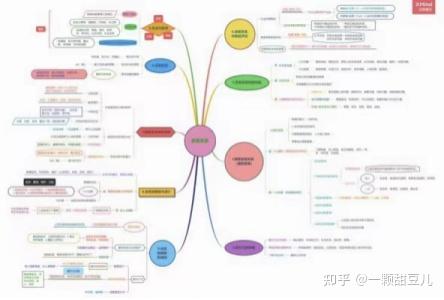 从心理分析解读社交媒体的断舍离行为-微信喜欢删人是什么心态 (从心理分析解释心理学)