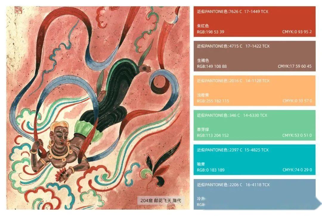 敦煌色系 - 知乎