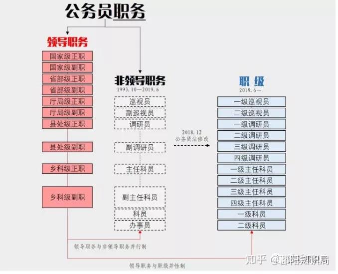 v2-4bedcec358badab052fb4db8077be0c3_r.jpg