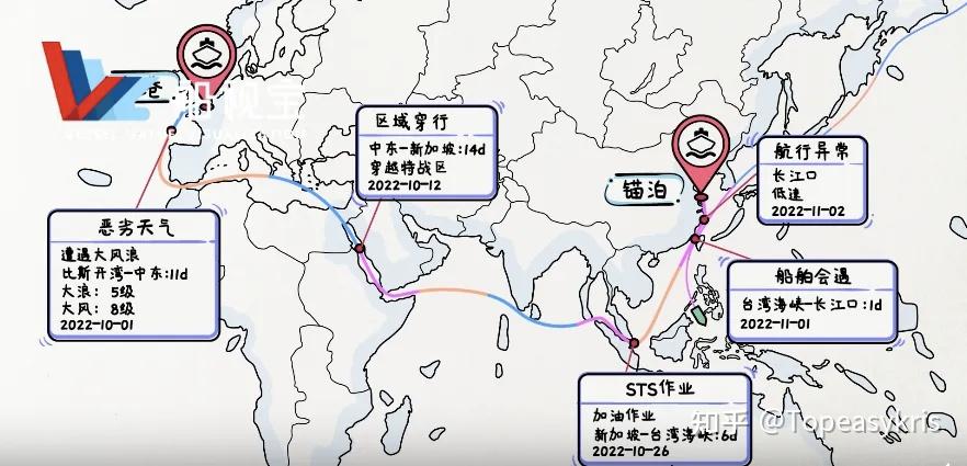 分享10个全球船舶轨迹查询网站,时刻掌握货物动向 - 知乎