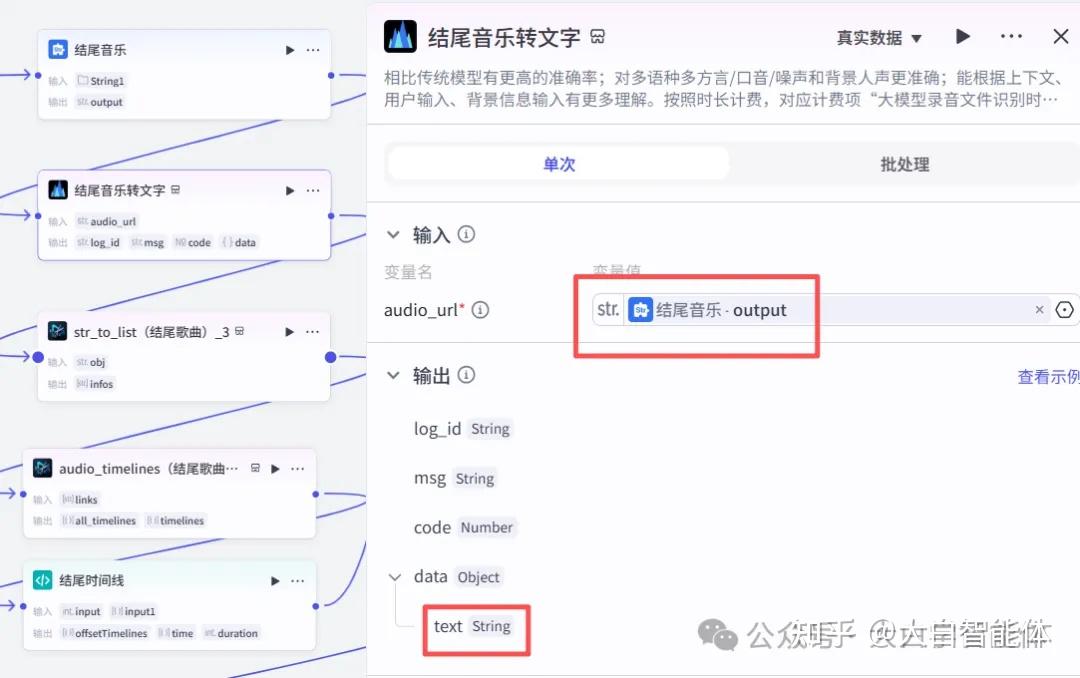 coze制作“每天听懂一首歌”,效果超越MV - 知乎