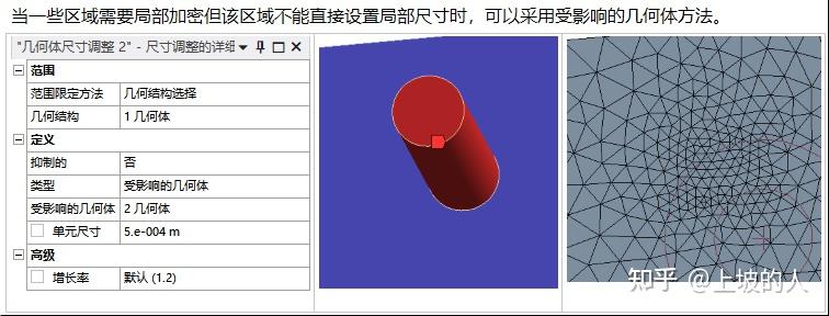 ANSYS Mesh-网格划分方法介绍 - 知乎
