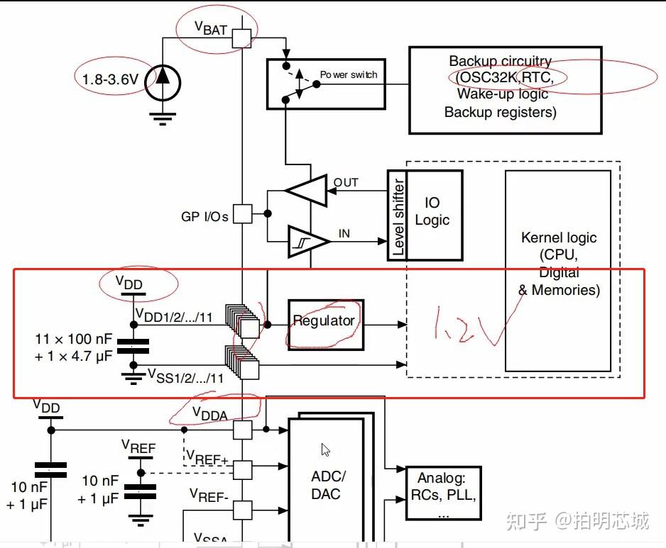  stm32 rt9193 33 ldo 