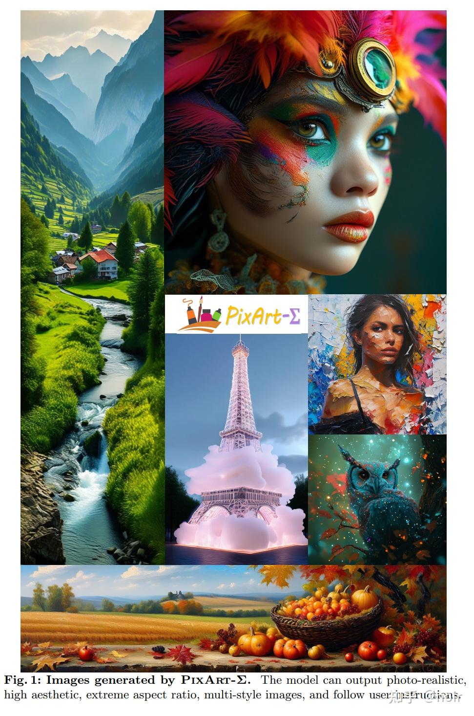开源文生图大模型不只有Stable Diffusion？另外4款文生图大模型究竟怎么样？ - 知乎