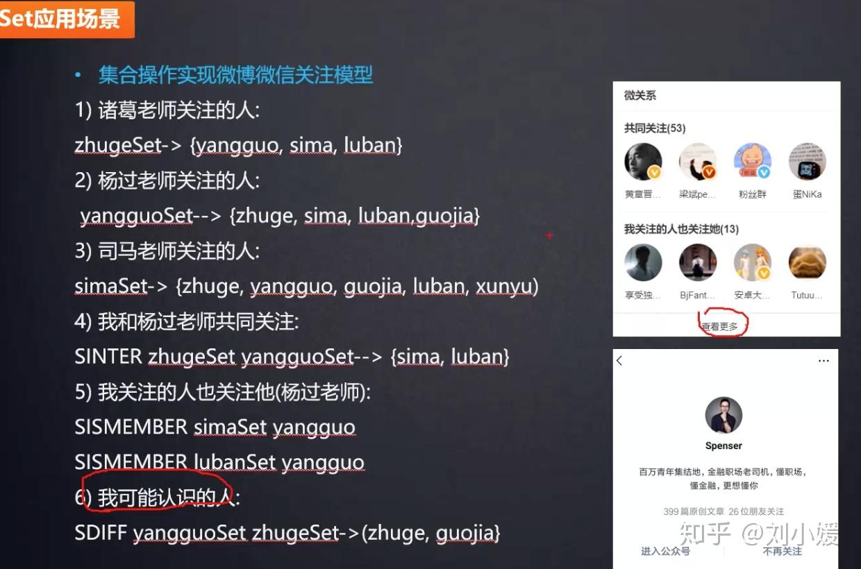 Redis 及其分布式应用场景 Redis 及其分布式应用场景