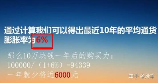 一分钟教你收益提高13倍